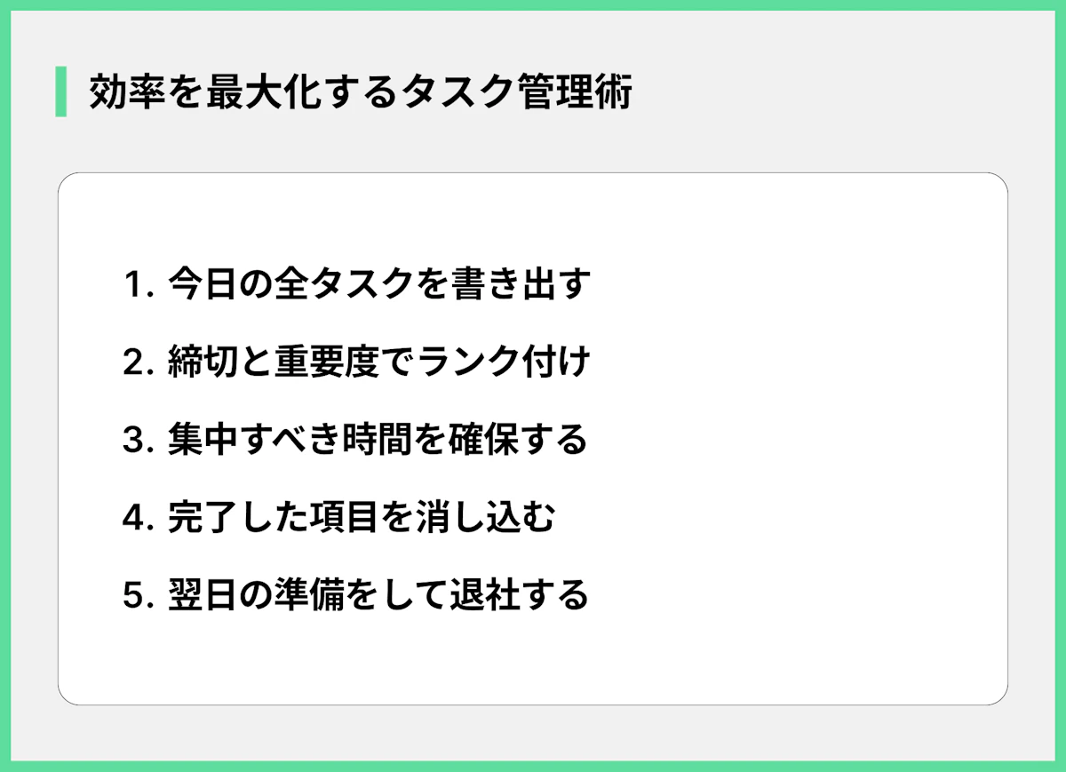 効率を最大化するタスク管理術