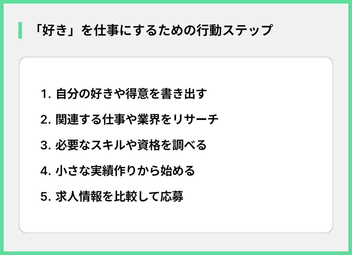 「好き」を仕事にするための行動ステップ