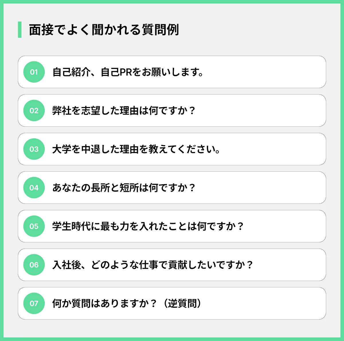 面接でよく聞かれる質問例