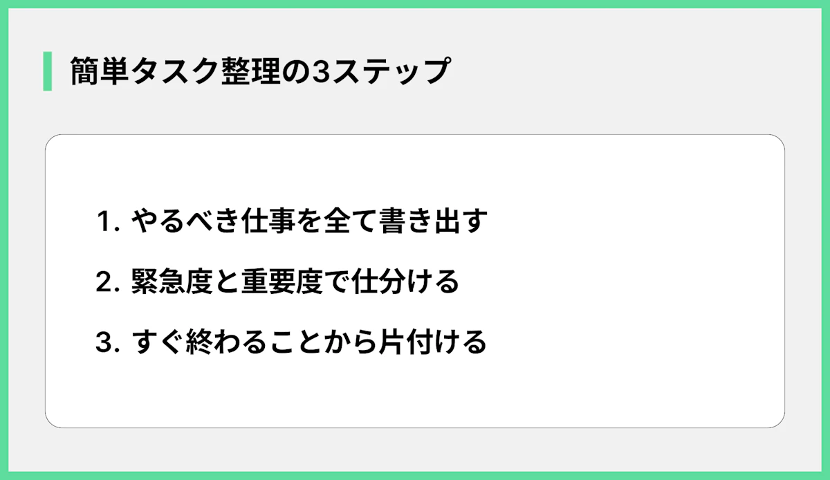 簡単タスク整理の3ステップ