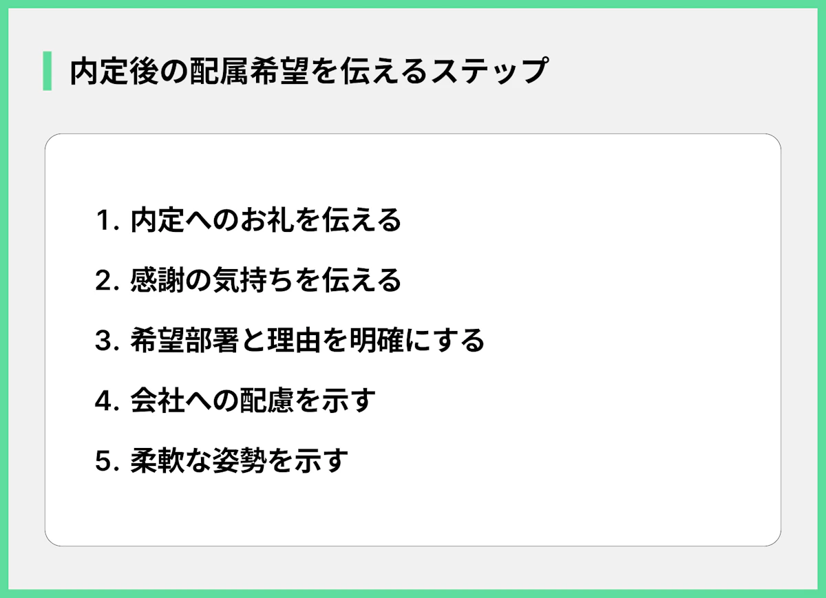 内定後の配属希望を伝えるステップ