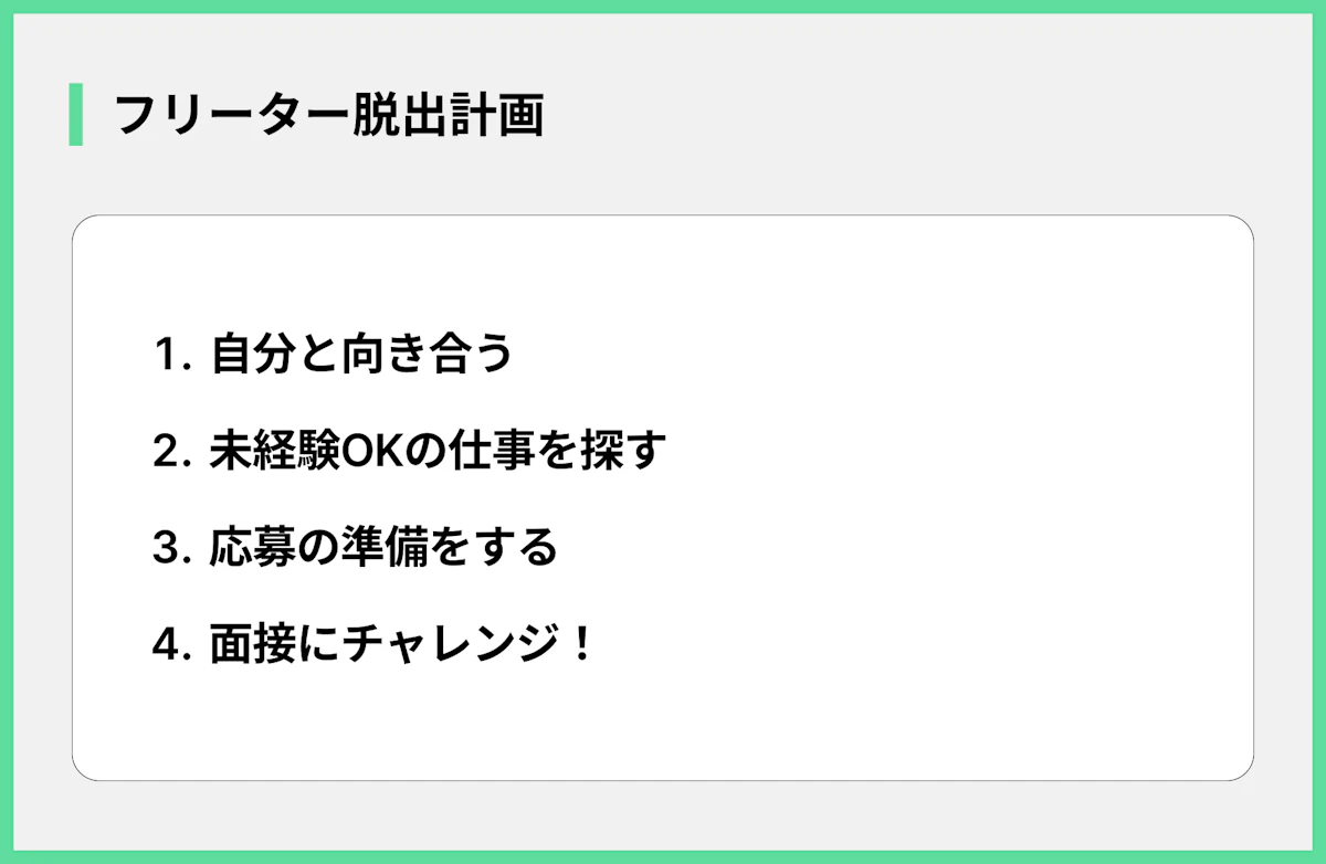 フリーター脱出計画