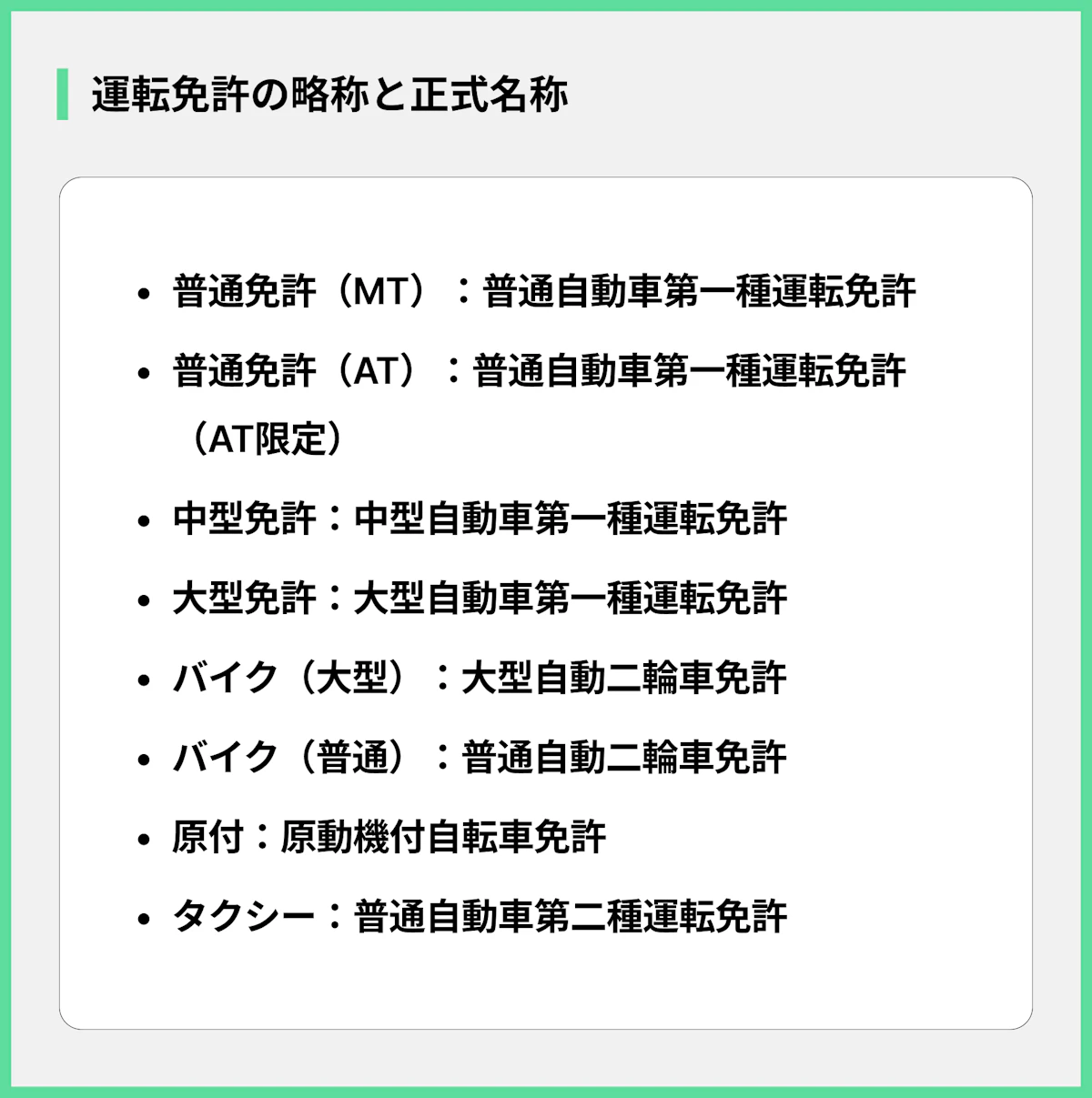運転免許の略称と正式名称
