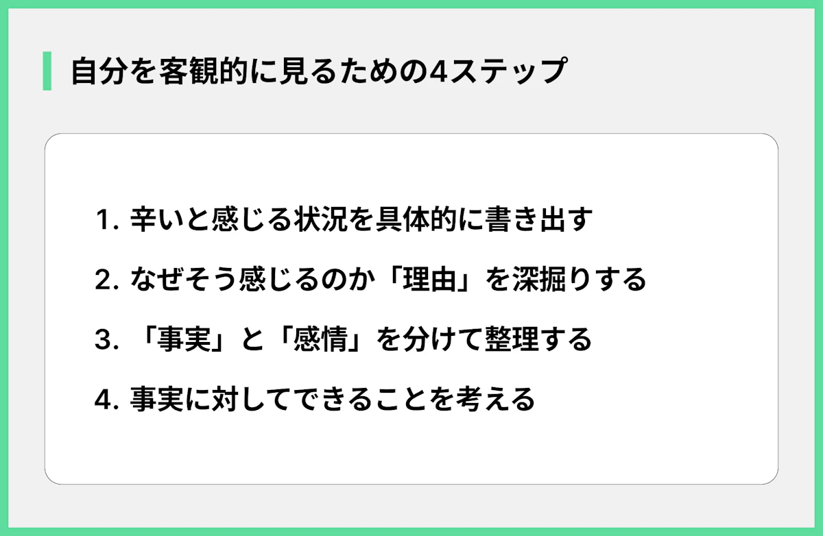 自分を客観的に見るための4ステップ