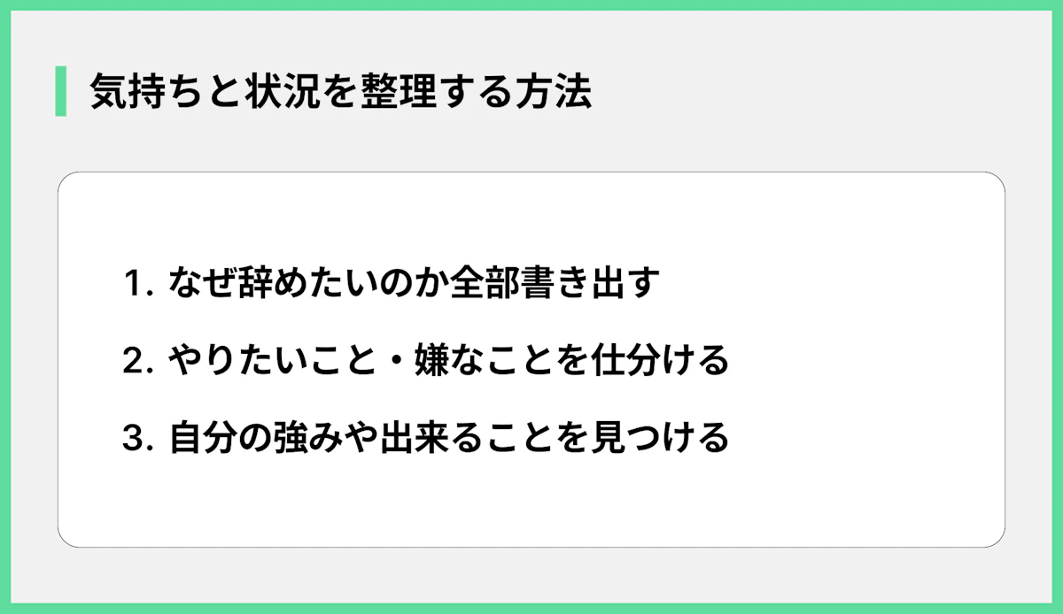気持ちと状況を整理する方法