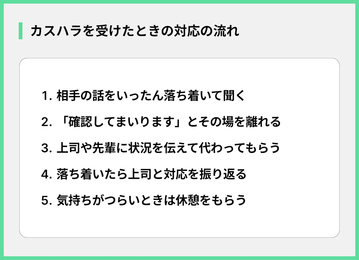 カスハラを受けたときの対応の流れ