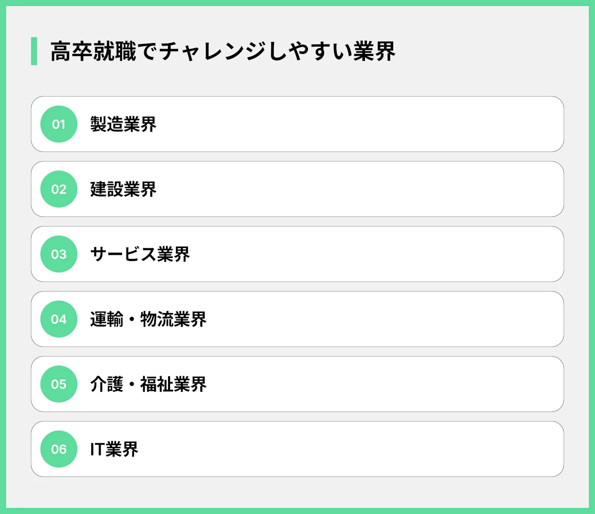 高卒就職でチャレンジしやすい業界