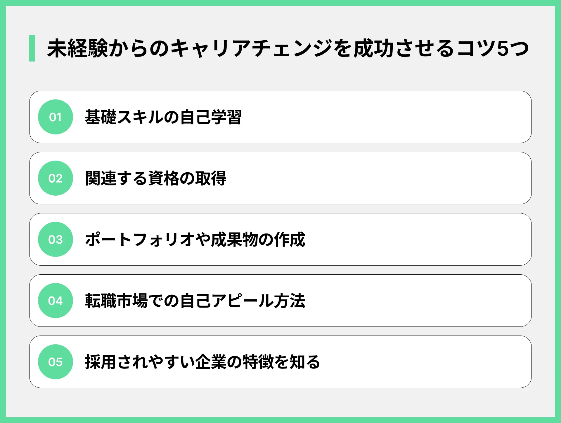 未経験からのキャリアチェンジを成功させるコツ5つ