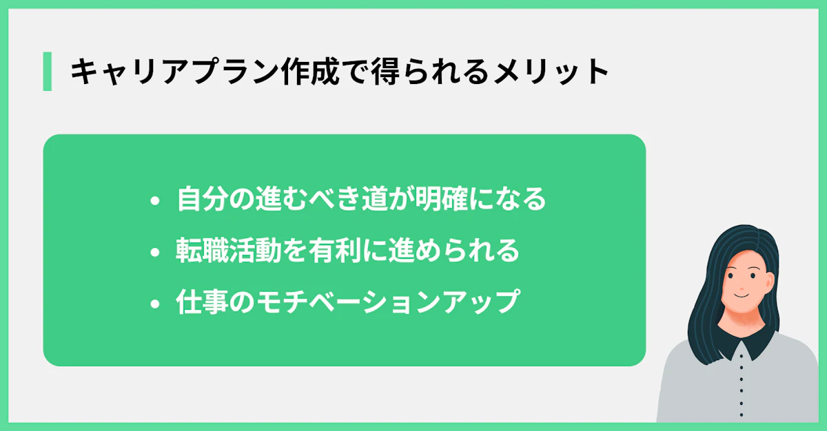 キャリアプラン作成で得られるメリット