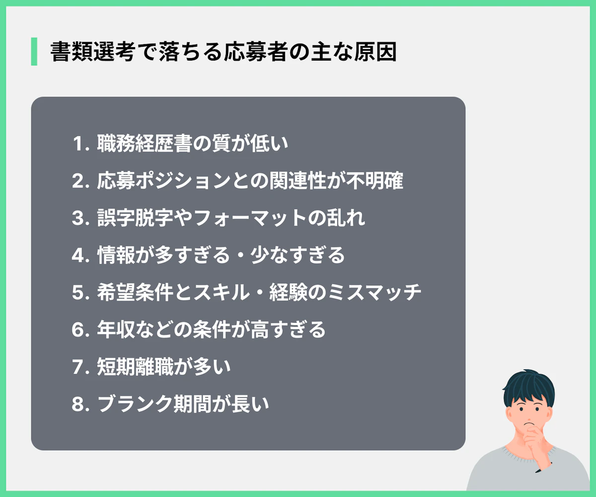 書類選考で落ちる応募者の主な原因