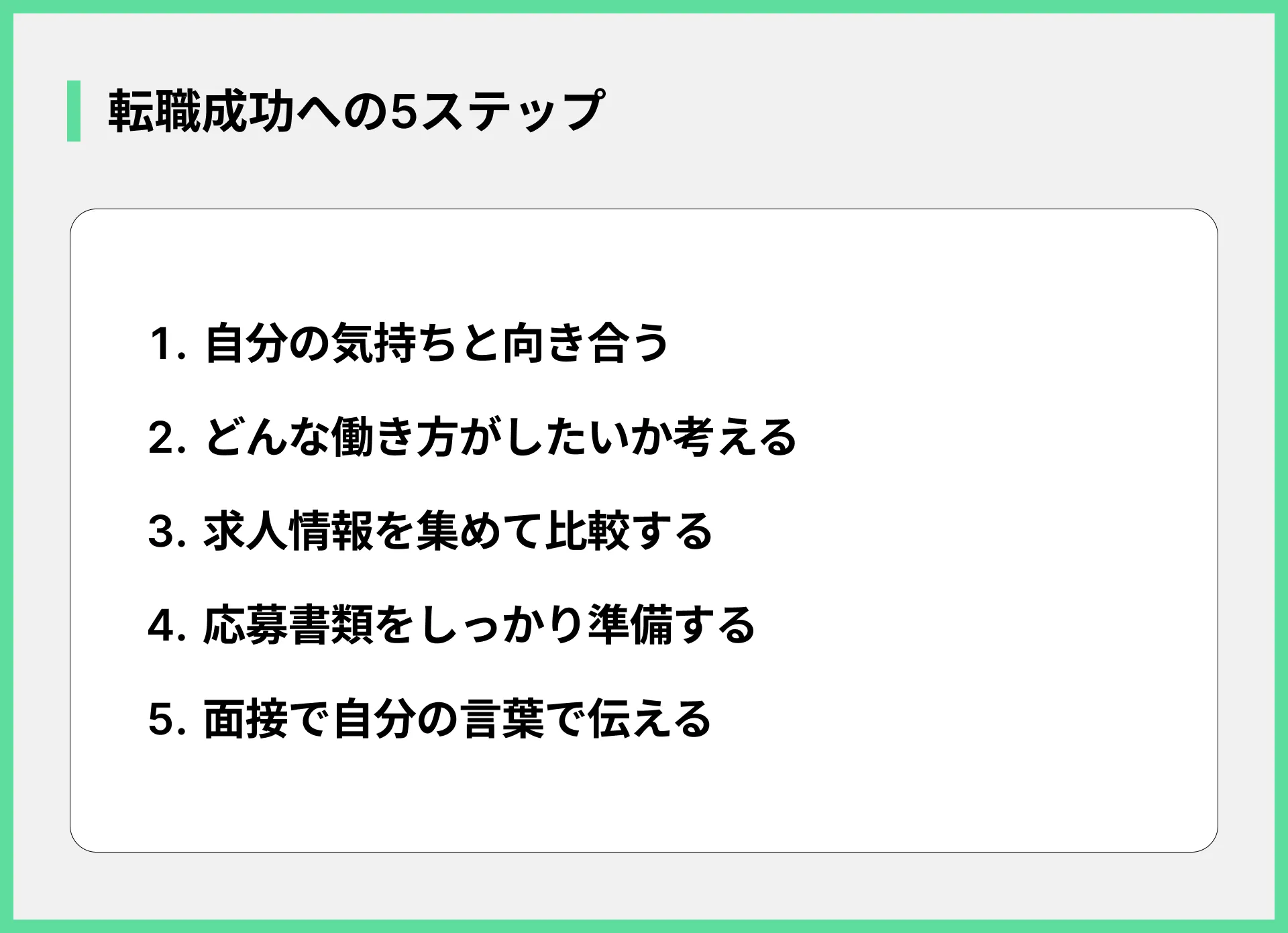 転職成功への5ステップ