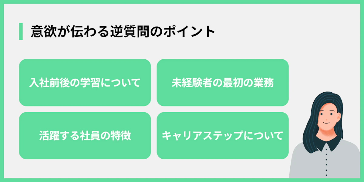 意欲が伝わる逆質問のポイント