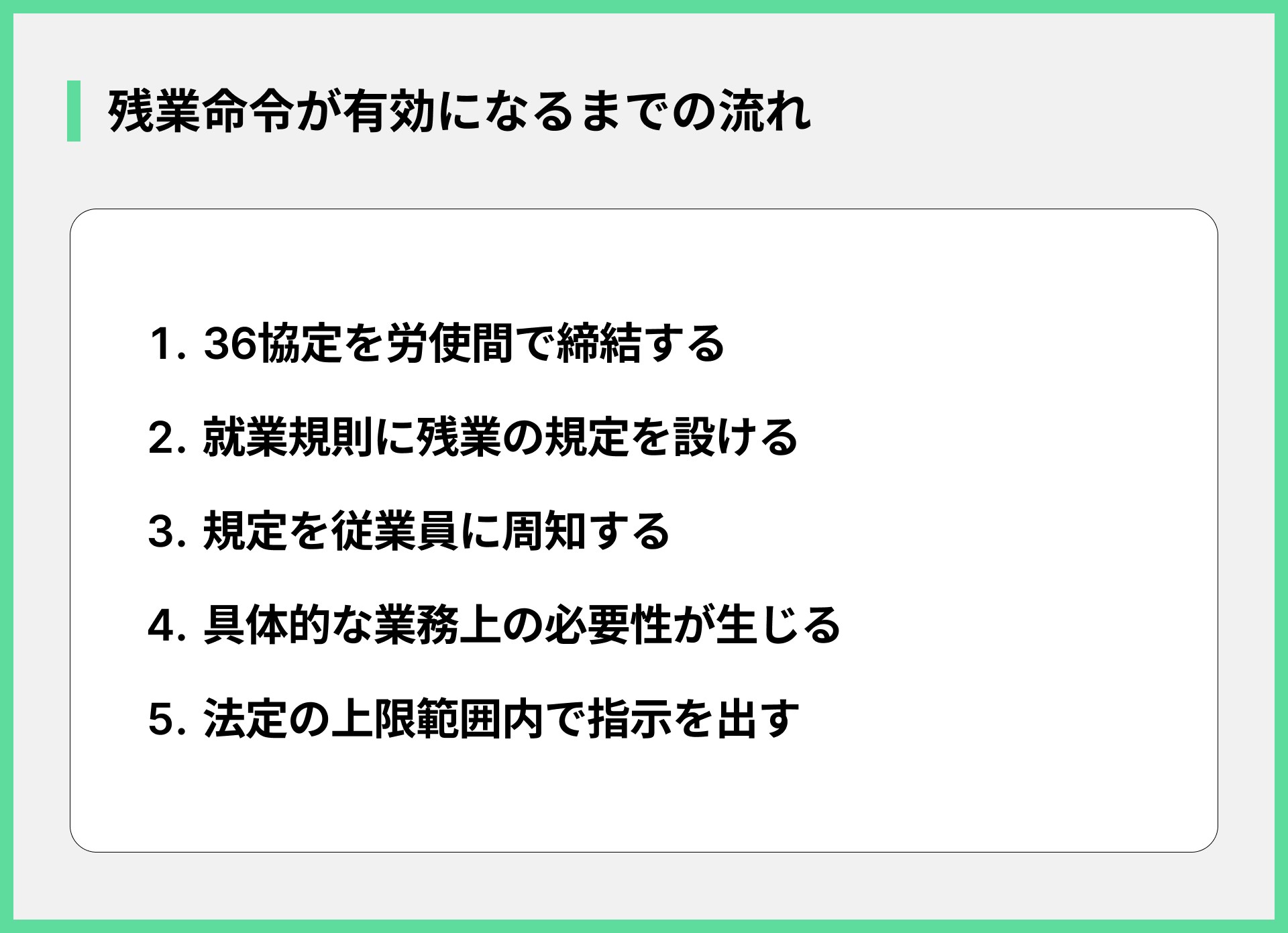 残業命令が有効になるまでの流れ