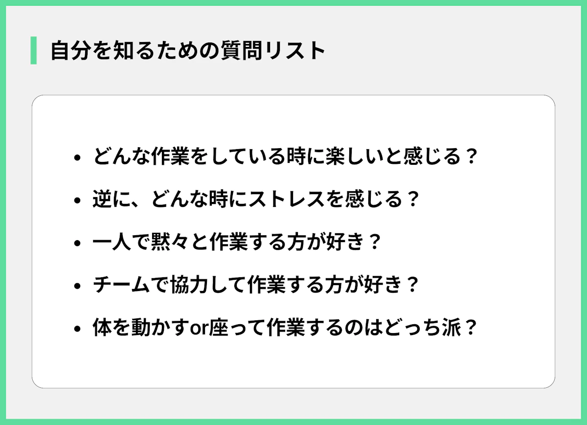 自分を知るための質問リスト