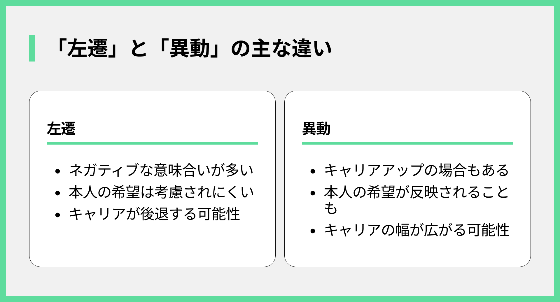 「左遷」と「異動」の主な違い