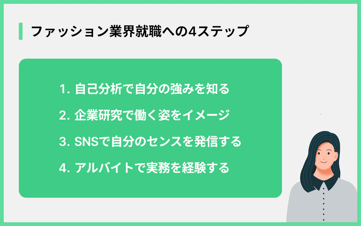 ファッション業界就職への4ステップ