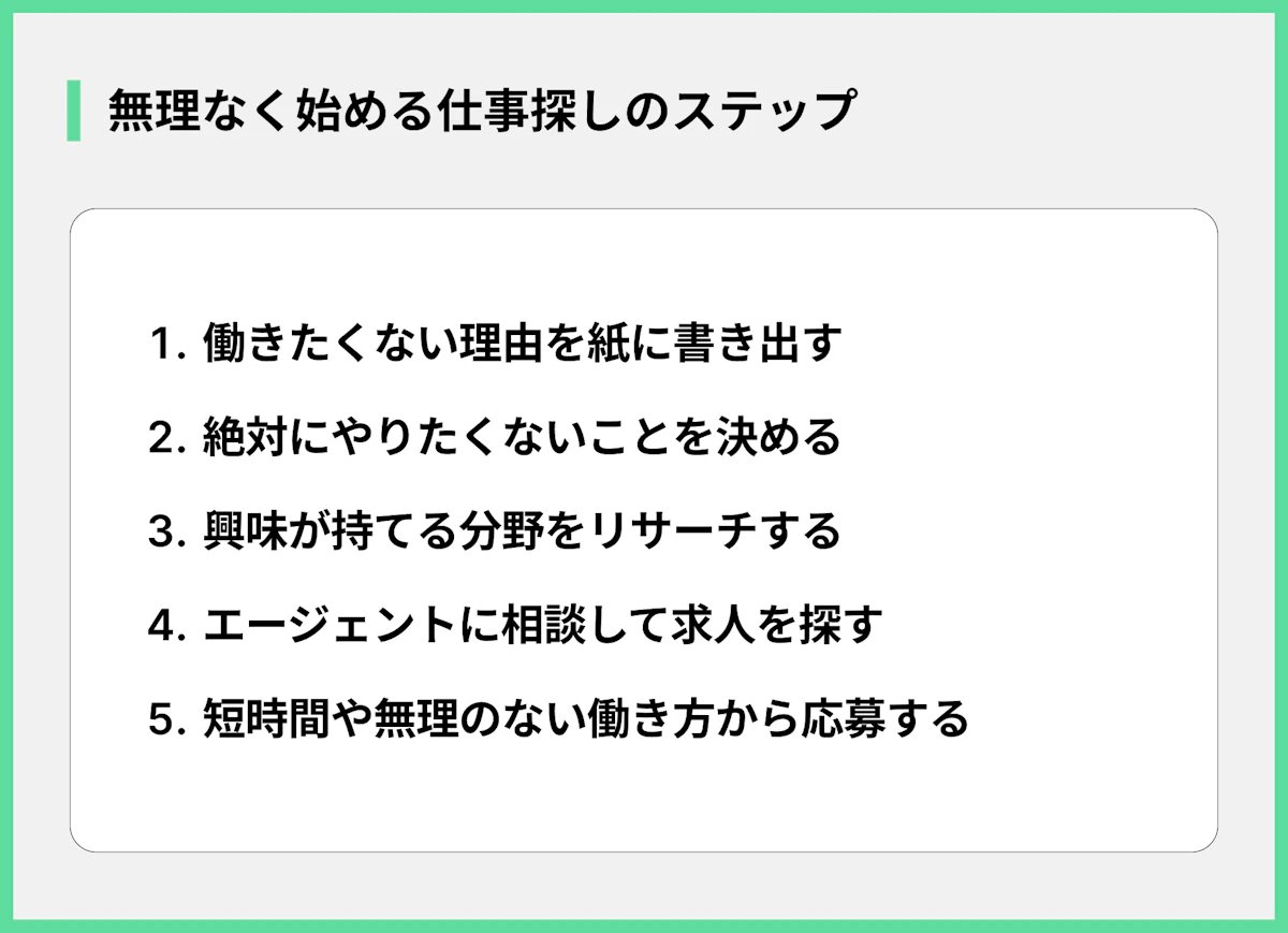 無理なく始める仕事探しのステップ