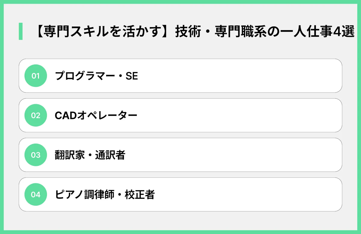 【専門スキルを活かす】技術・専門職系の一人仕事4選