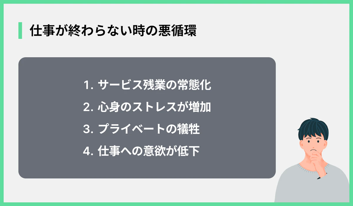 仕事が終わらない時の悪循環