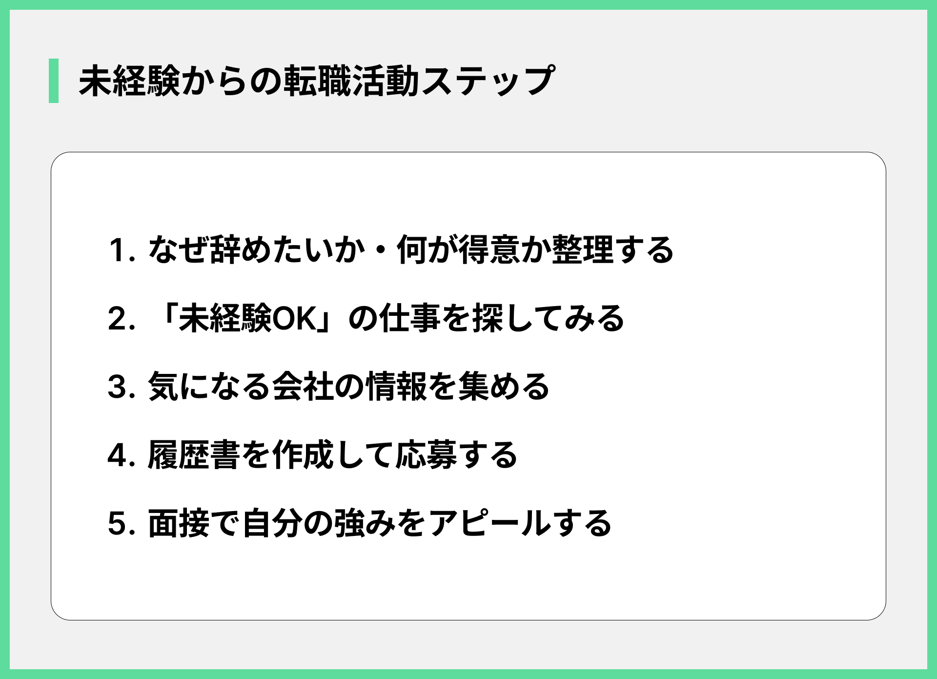 未経験からの転職活動ステップ
