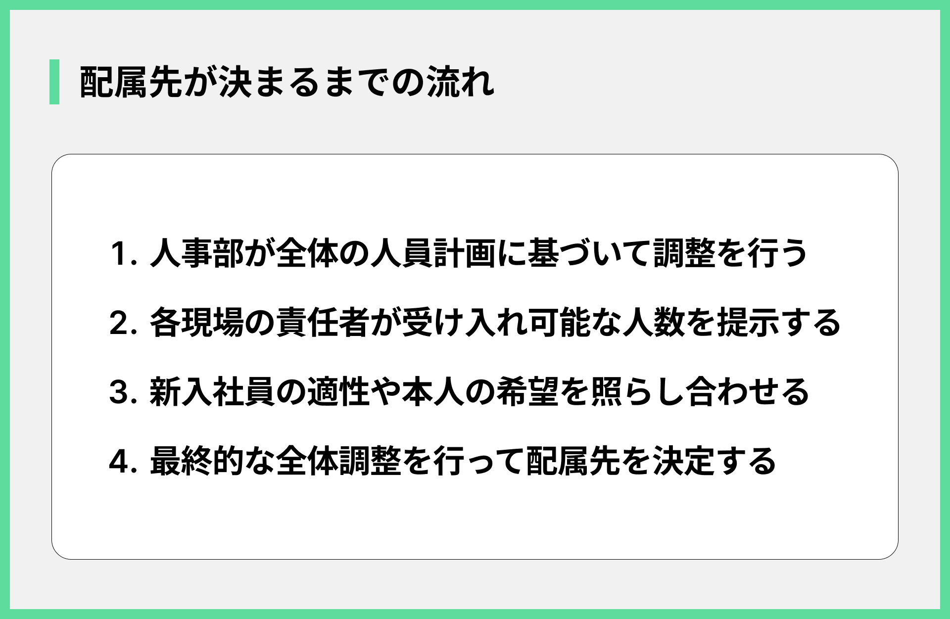 配属先が決まるまでの流れ