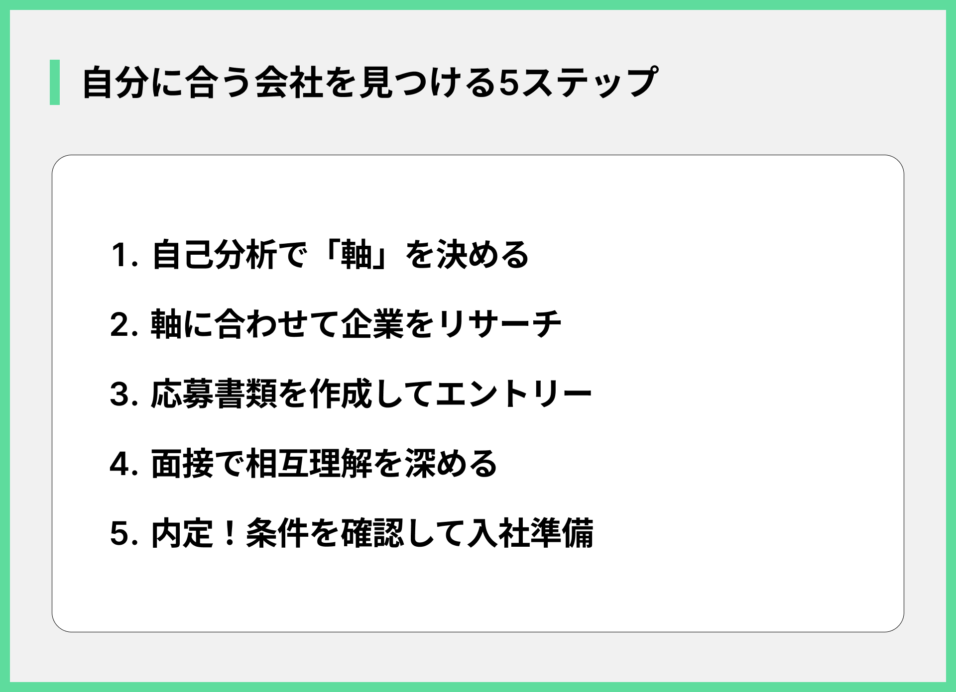 自分に合う会社を見つける5ステップ
