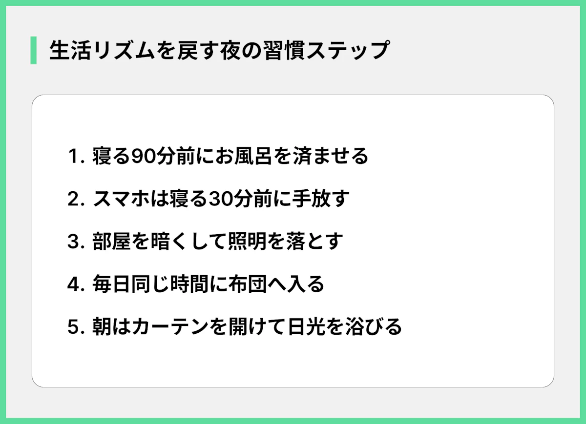 生活リズムを戻す夜の習慣ステップ