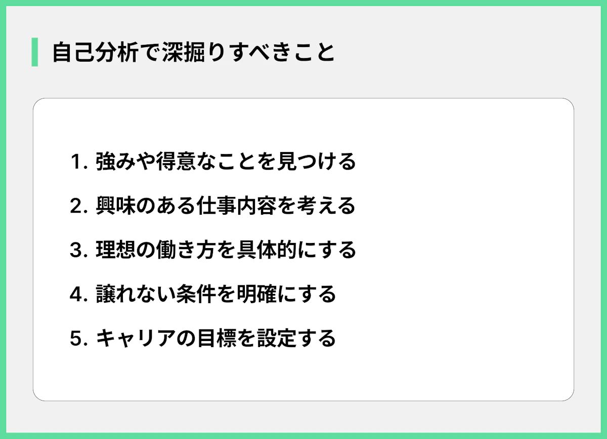 自己分析で深掘りすべきこと