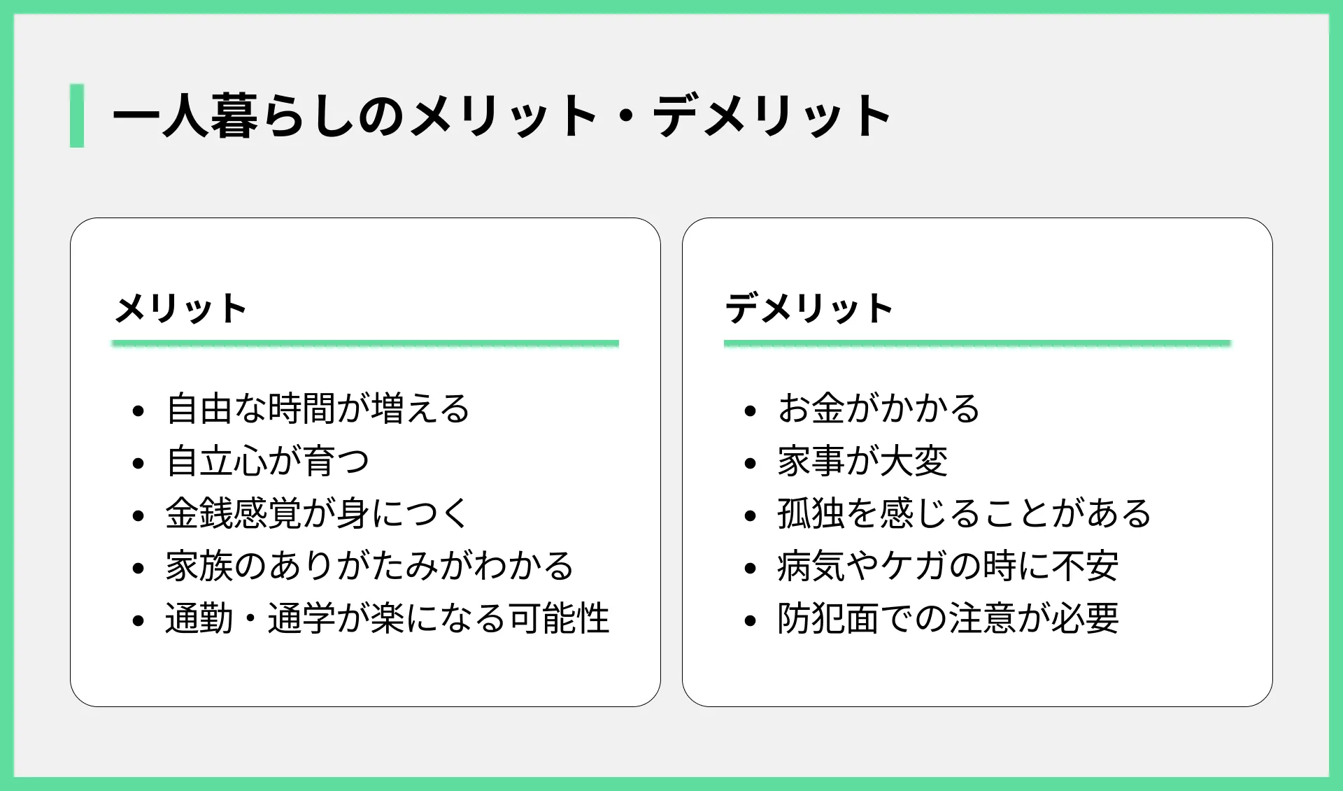 一人暮らしのメリット・デメリット