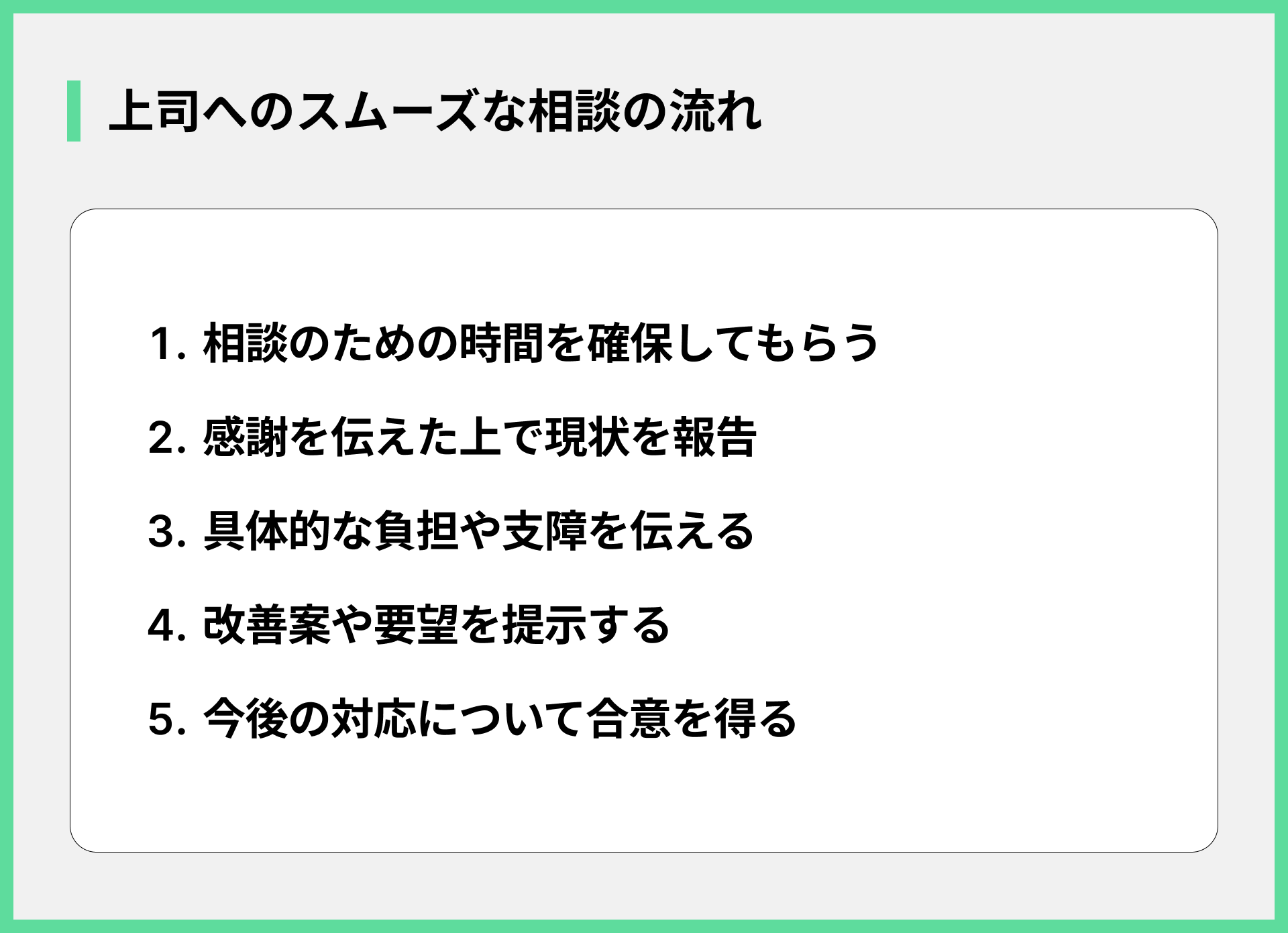 上司へのスムーズな相談の流れ