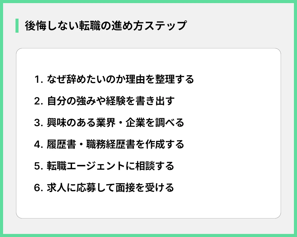 後悔しない転職の進め方ステップ