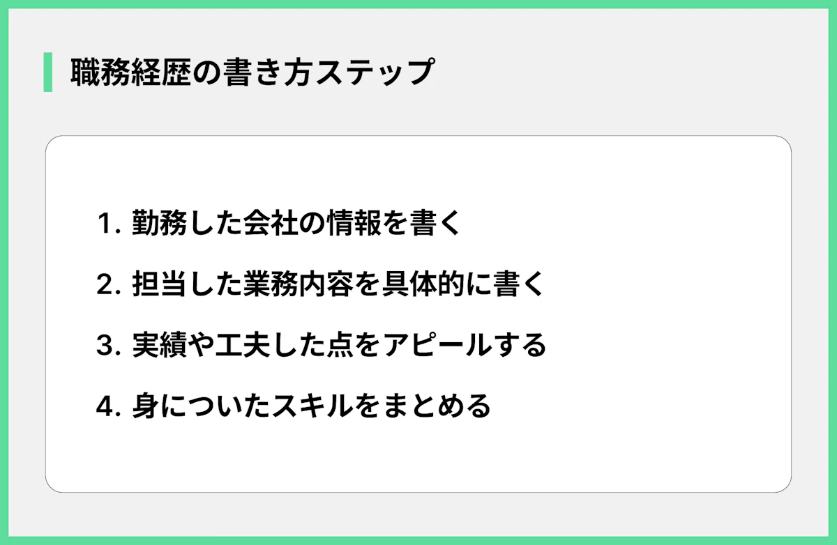 職務経歴の書き方ステップ