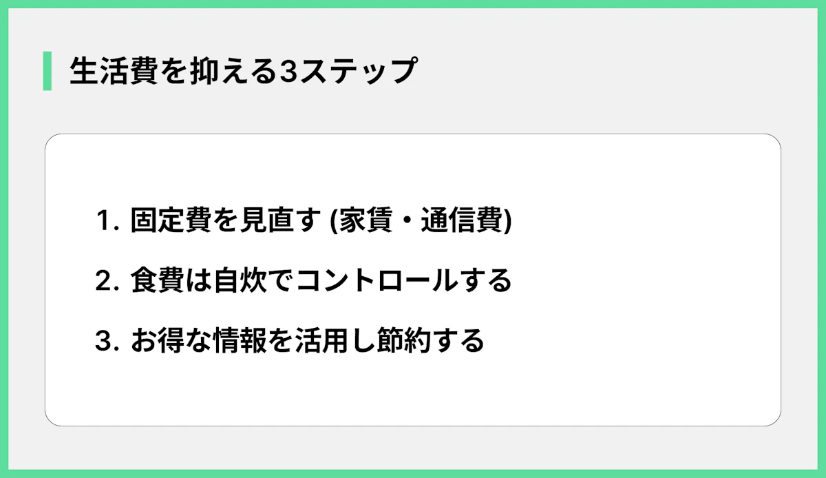 生活費を抑える3ステップ