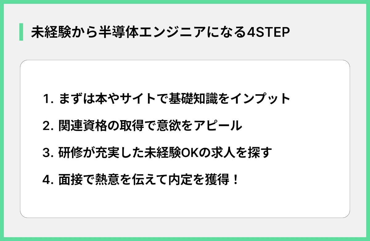 未経験から半導体エンジニアになる4STEP