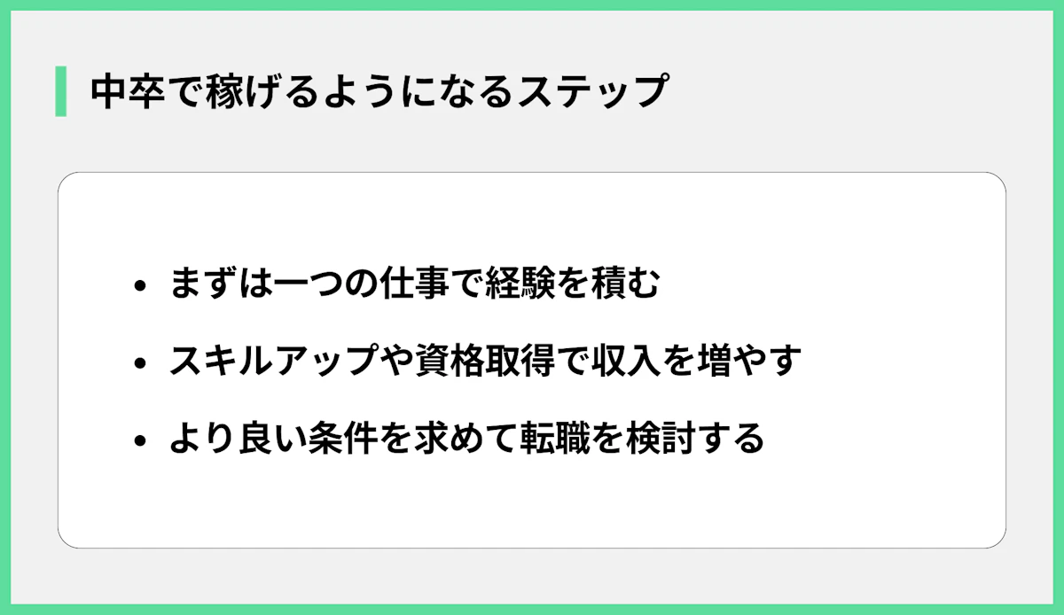 中卒で稼げるようになるステップ