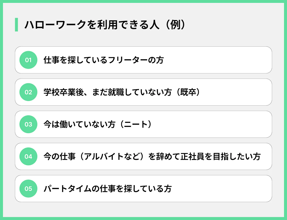 ハローワークを利用できる人(例)