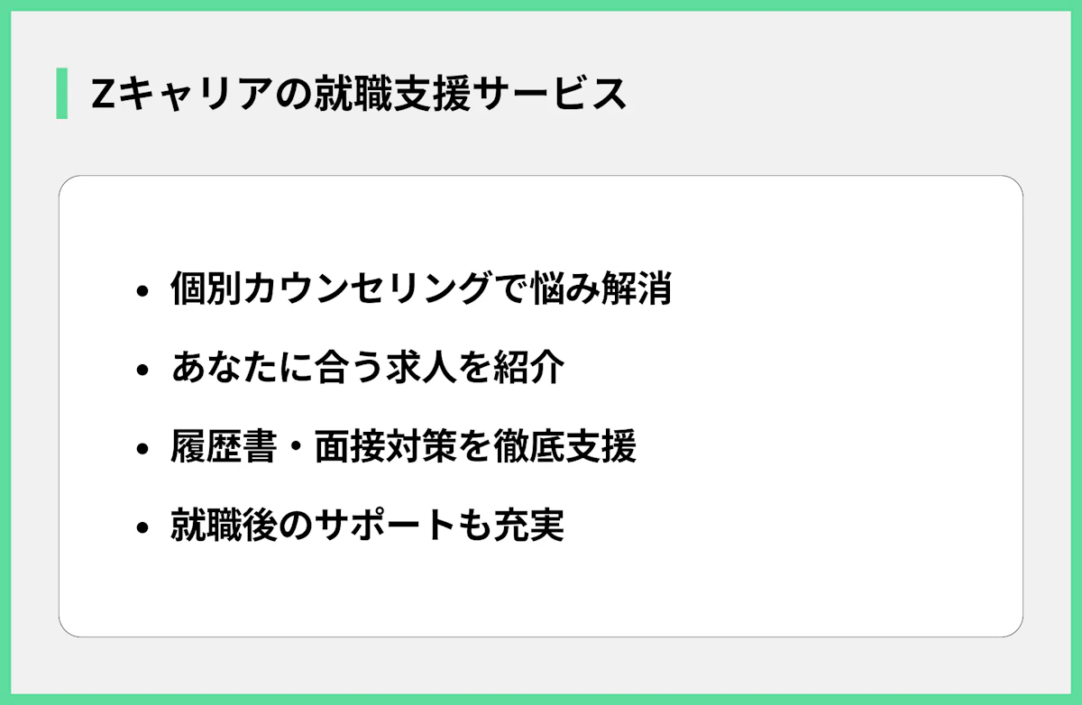 Zキャリアの就職支援サービス