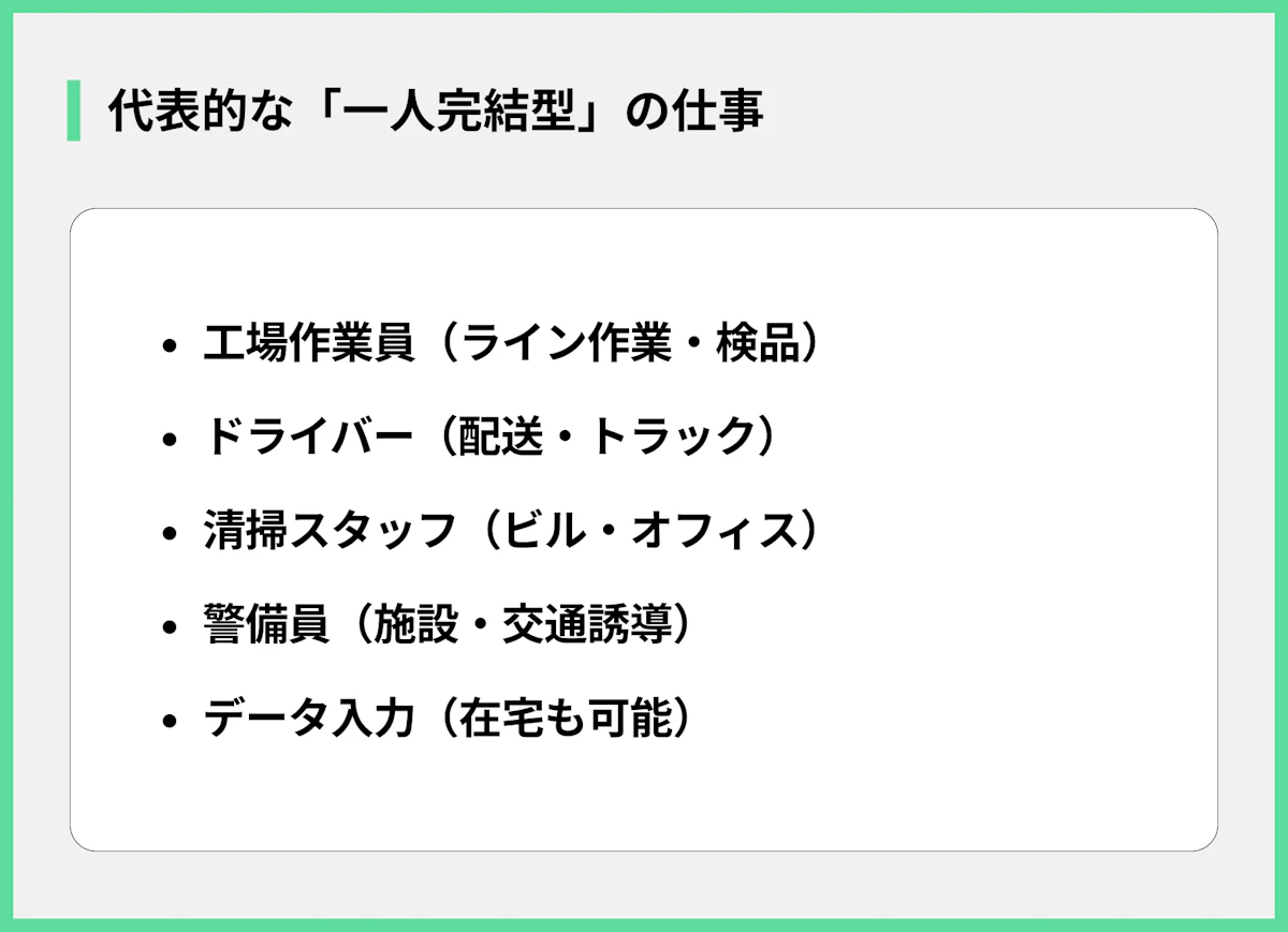 代表的な「一人完結型」の仕事