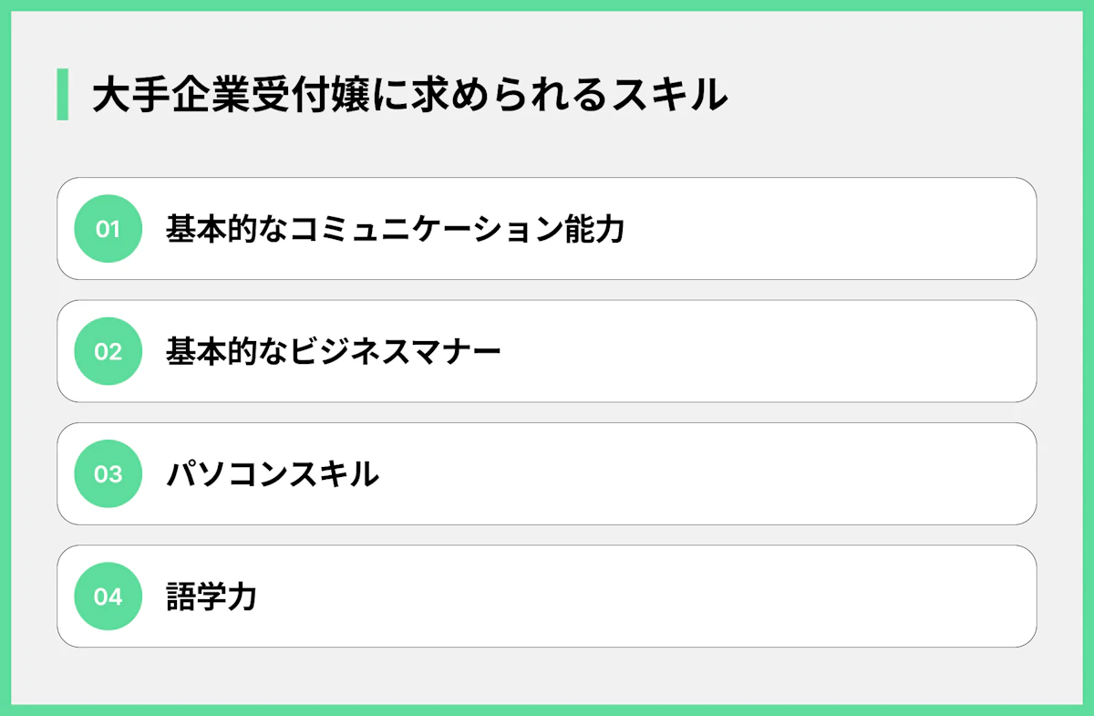 大手企業受付嬢に求められるスキル