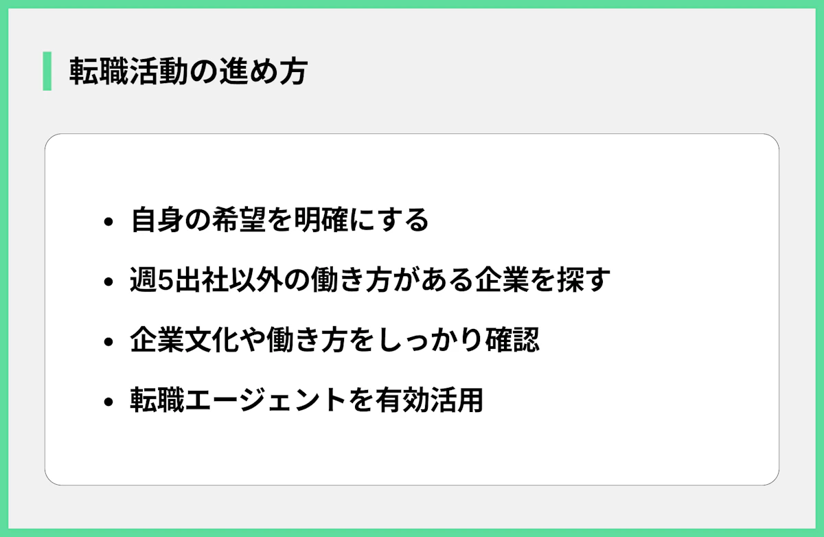 転職活動の進め方