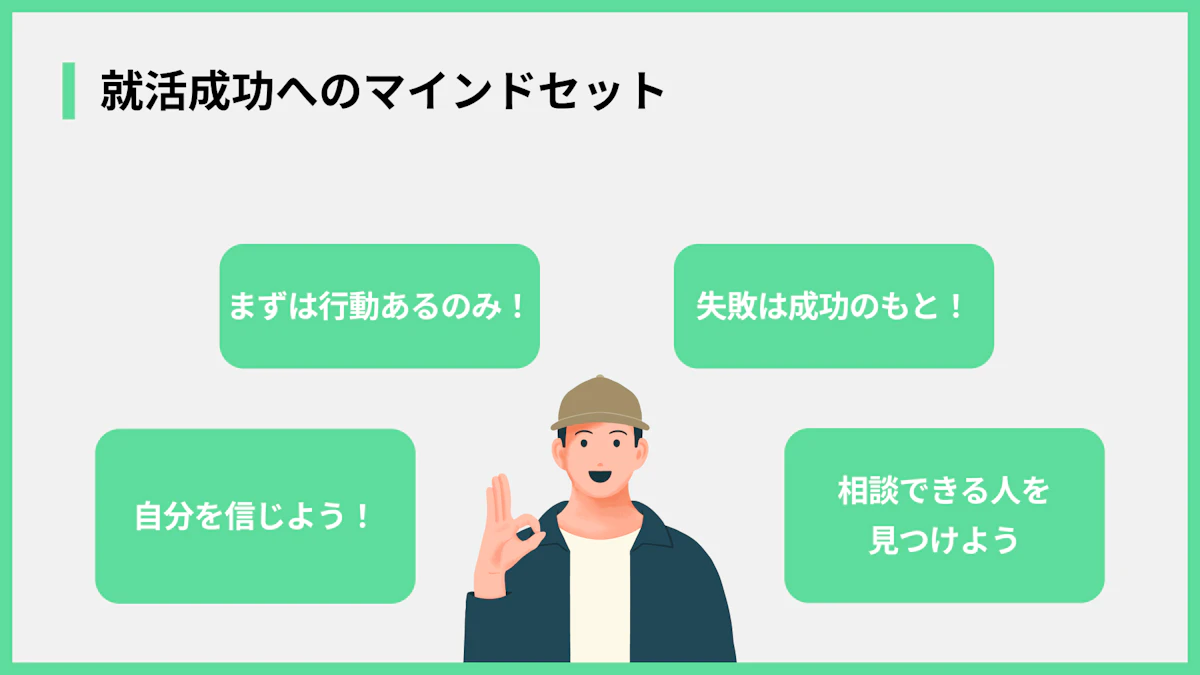 就活成功へのマインドセット