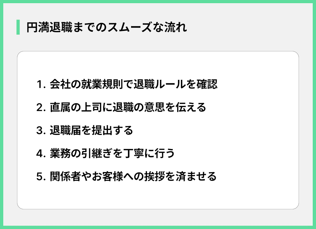 円満退職までのスムーズな流れ