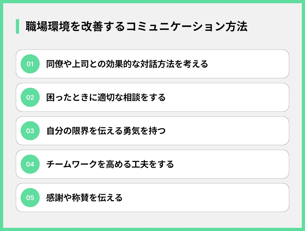 職場環境を改善するコミュニケーション方法