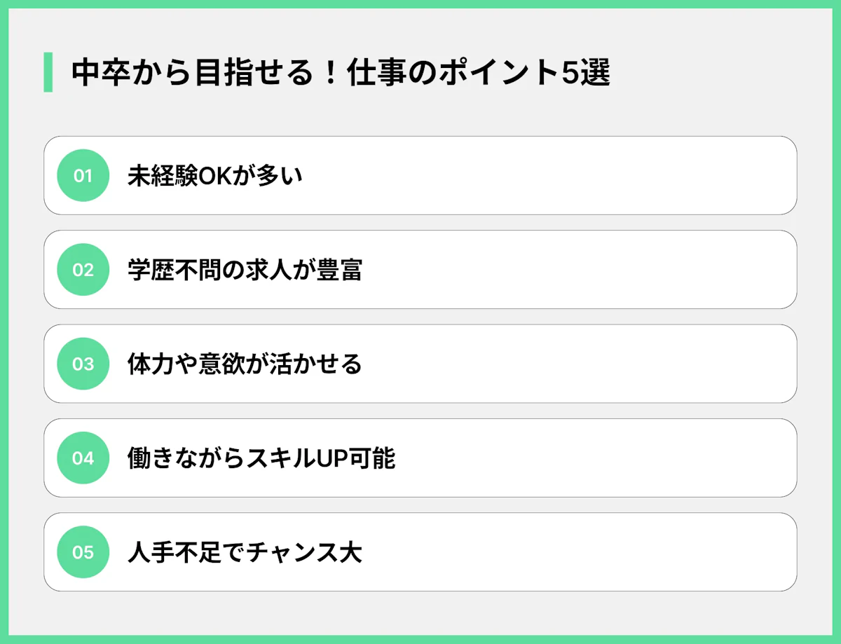 中卒から目指せる!おすすめ仕事のポイント5選