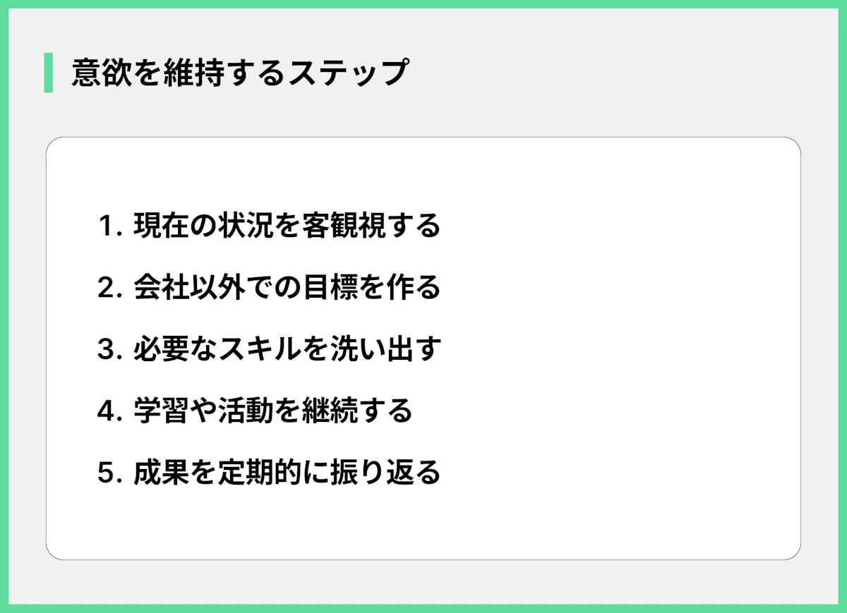 意欲を維持するステップ