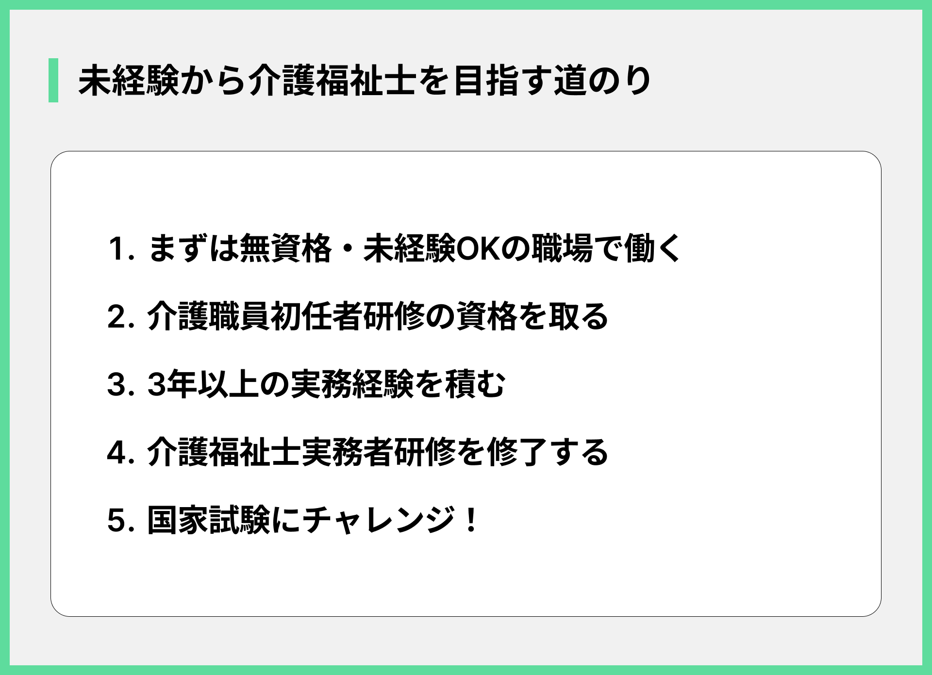 未経験から介護福祉士を目指す道のり