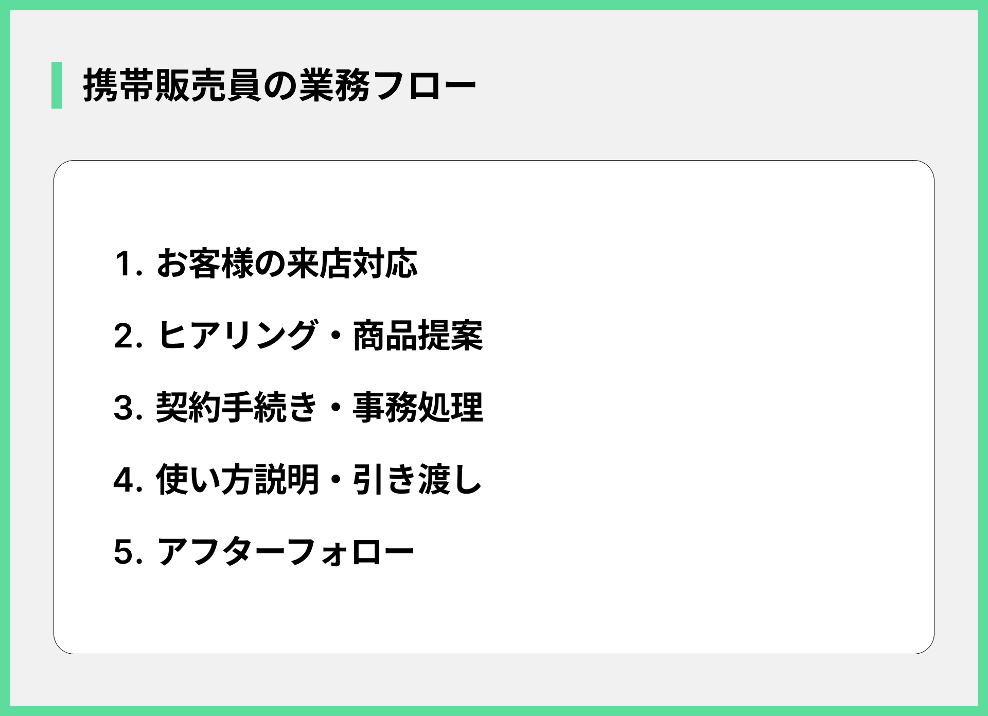 携帯販売員の業務フロー