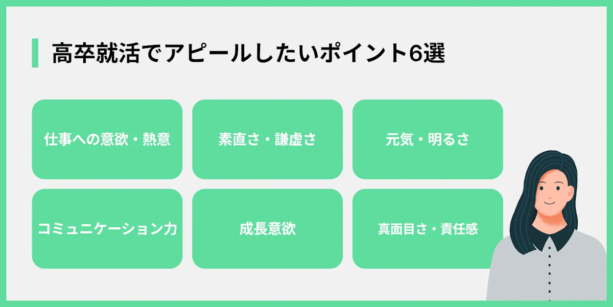 高卒就活でアピールしたいポイント6選