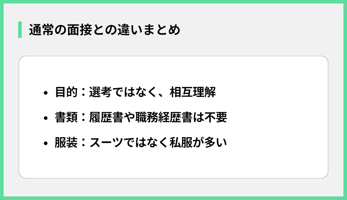 通常の面接との違いまとめ
