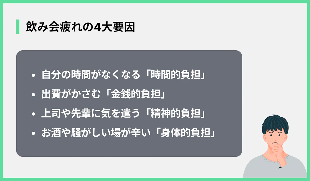 飲み会疲れの4大要因